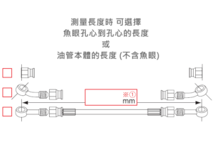 重機改裝品｜GOODRIDGE Build a Line 煞車油管｜序創車業